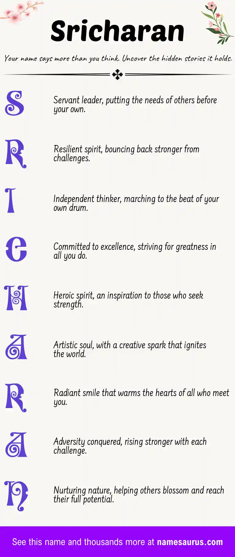 Acrostic poem about Sricharan.