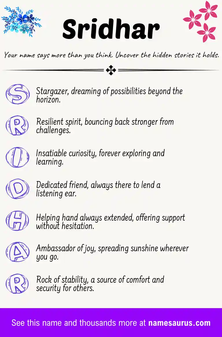 Acrostic poem about Sridhar.