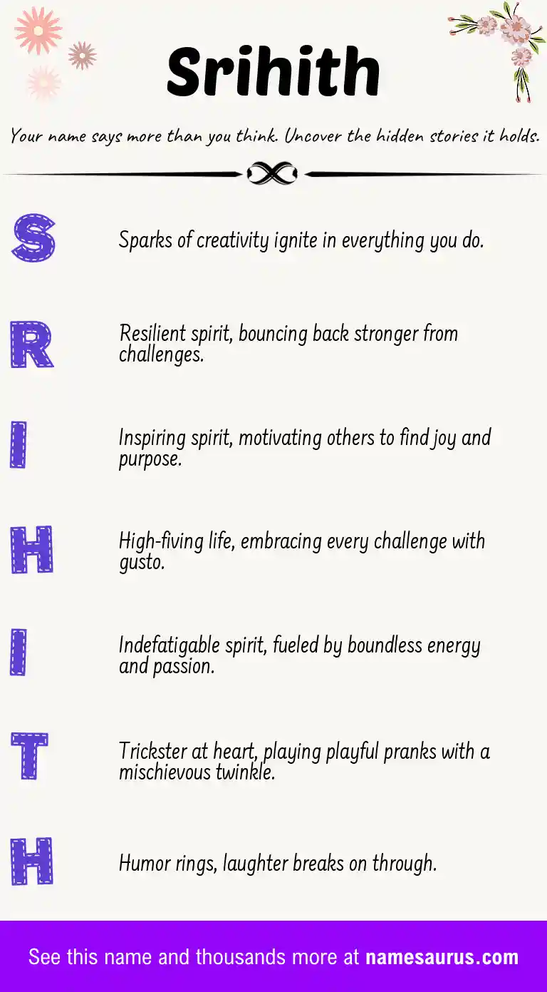 Acrostic poem about Srihith.