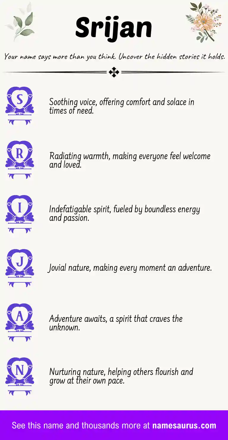 Acrostic poem about Srijan.