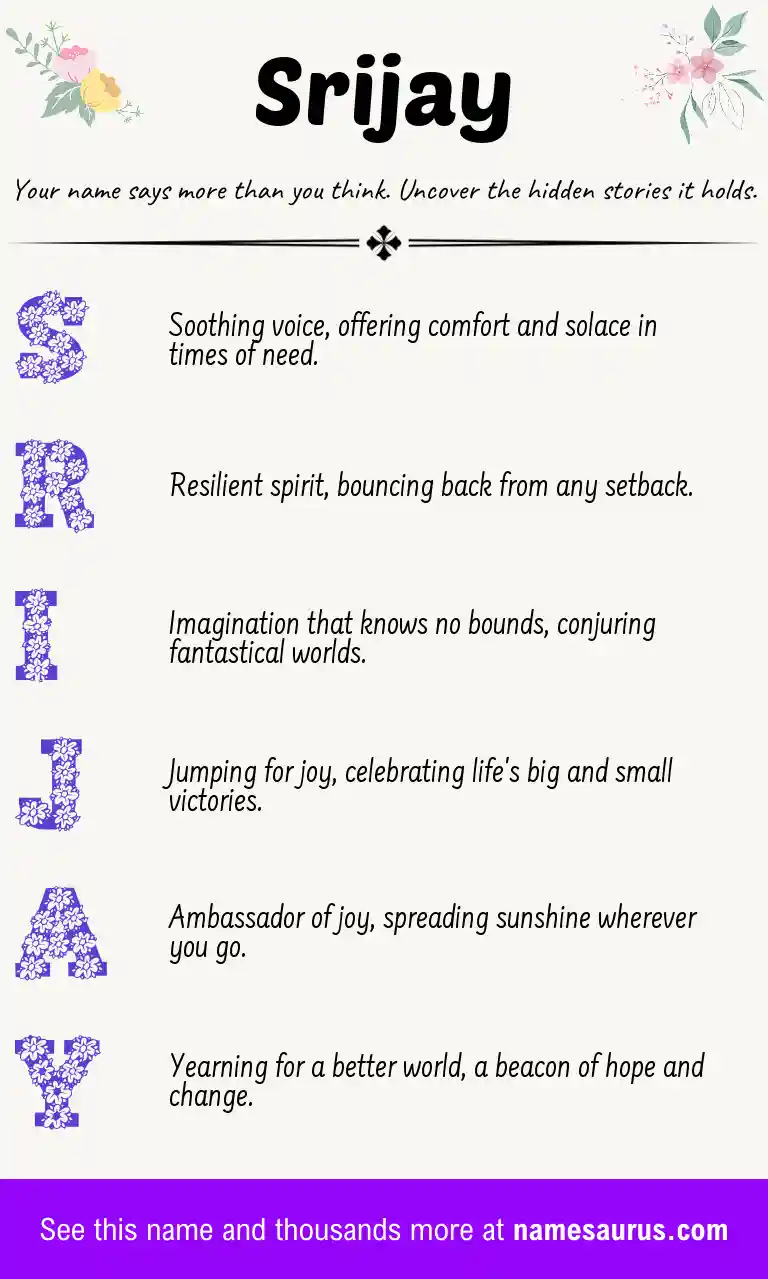 Acrostic poem about Srijay.