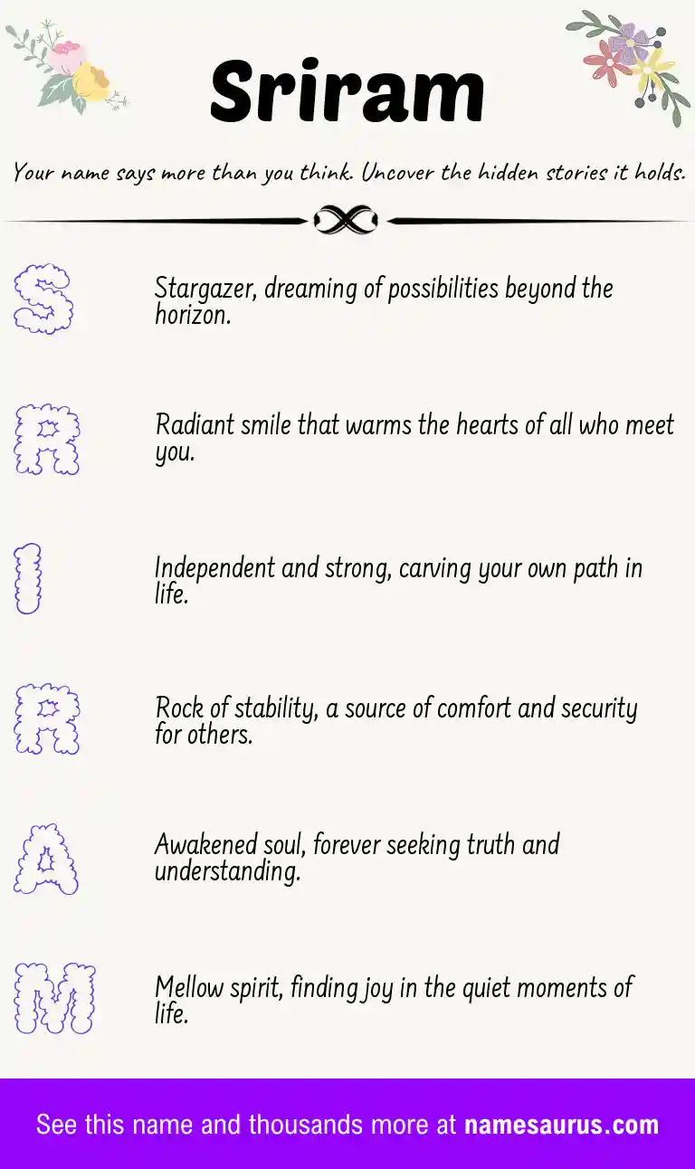 Acrostic poem about Sriram.