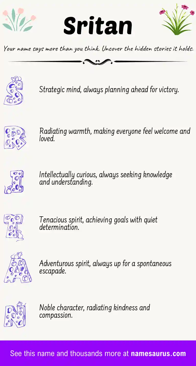 Acrostic poem about Sritan.