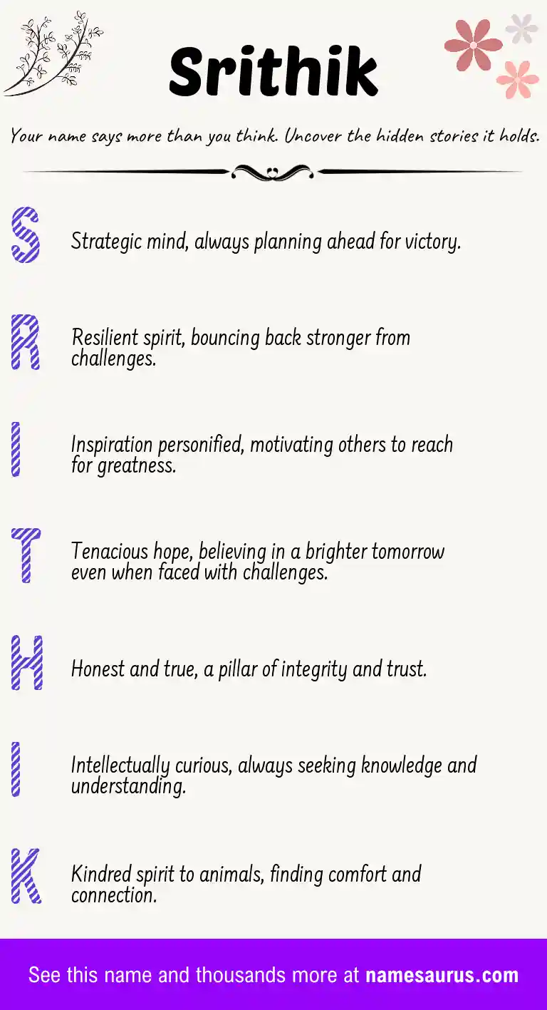 Acrostic poem about Srithik.