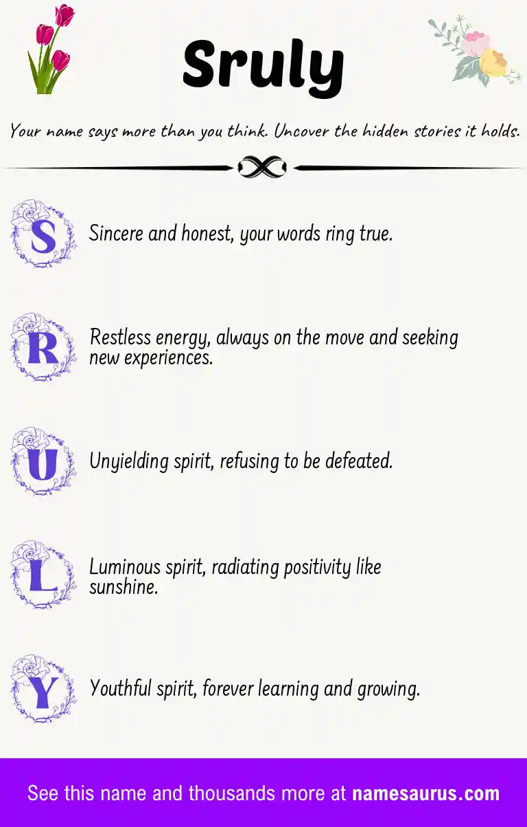 Acrostic poem about Sruly.