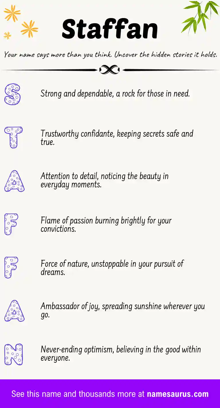 Acrostic poem about Staffan.