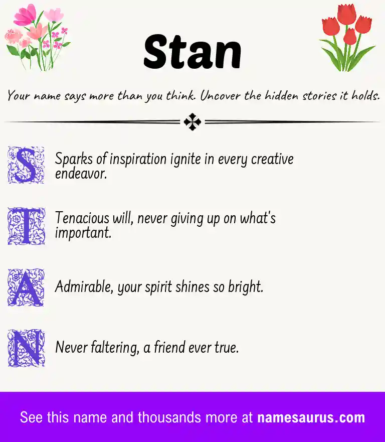 Acrostic poem about Stan.