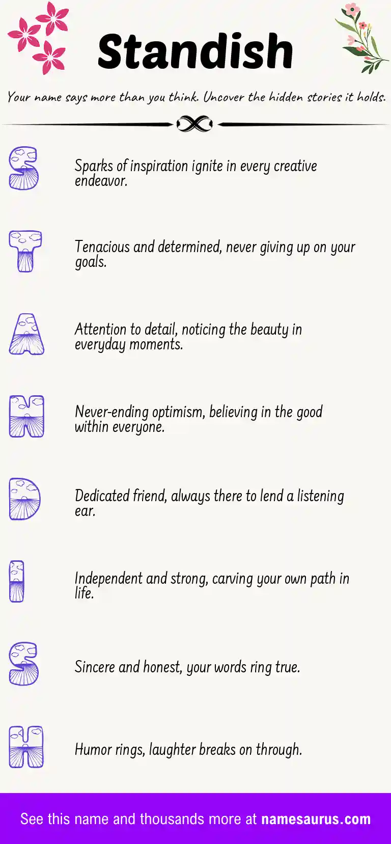 Acrostic poem about Standish.