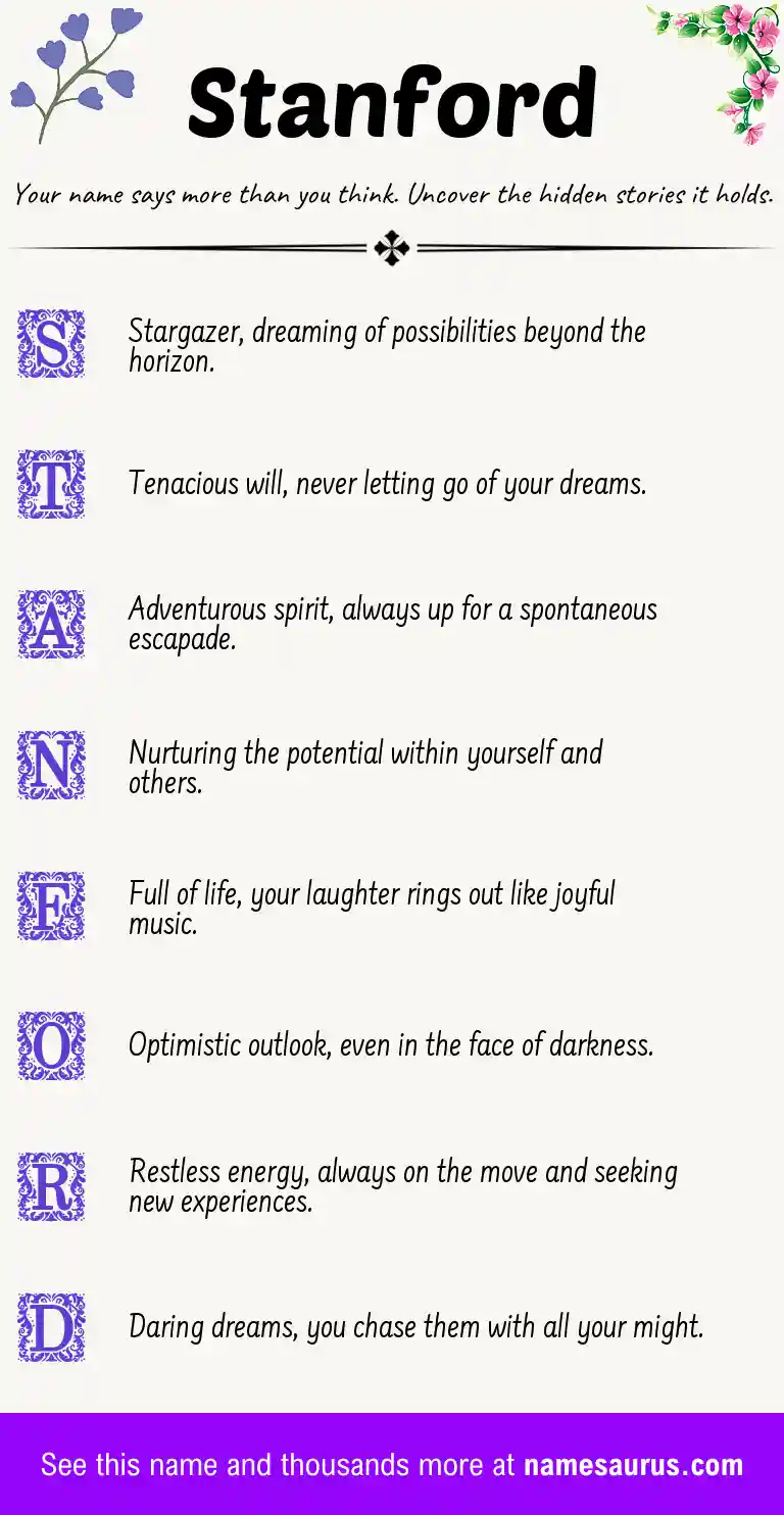 Acrostic poem about Stanford.