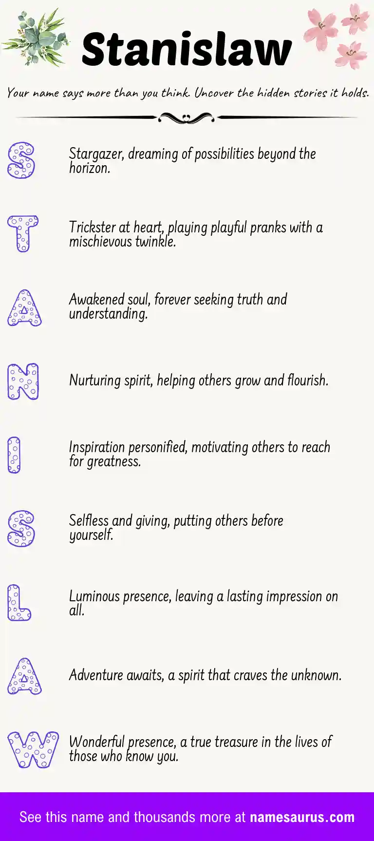 Acrostic poem about Stanislaw.