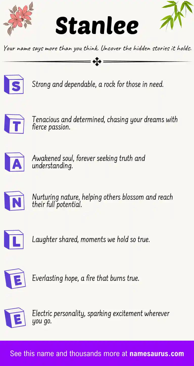 Acrostic poem about Stanlee.
