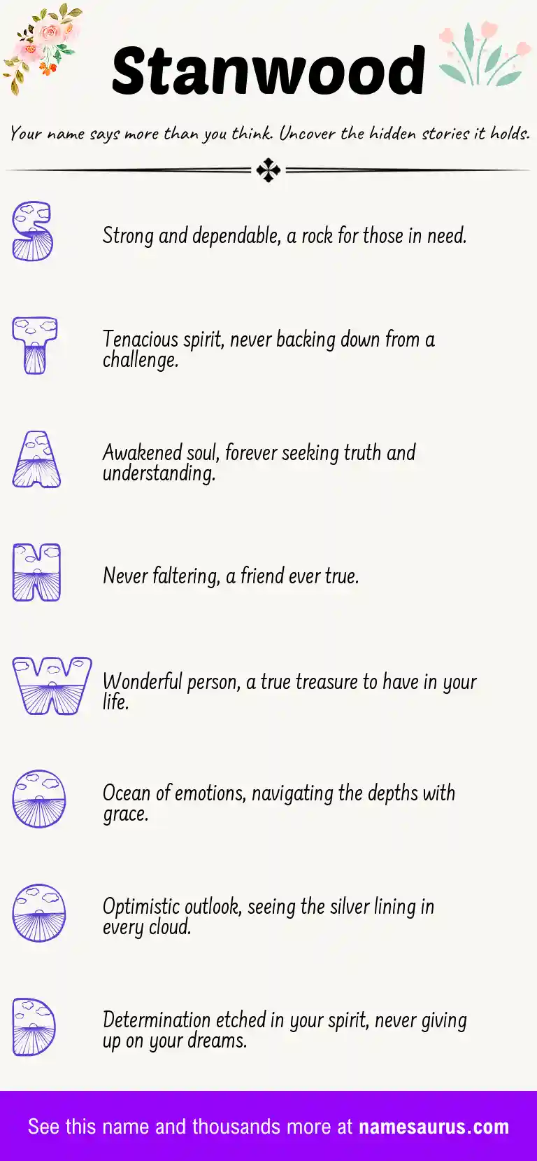 Acrostic poem about Stanwood.