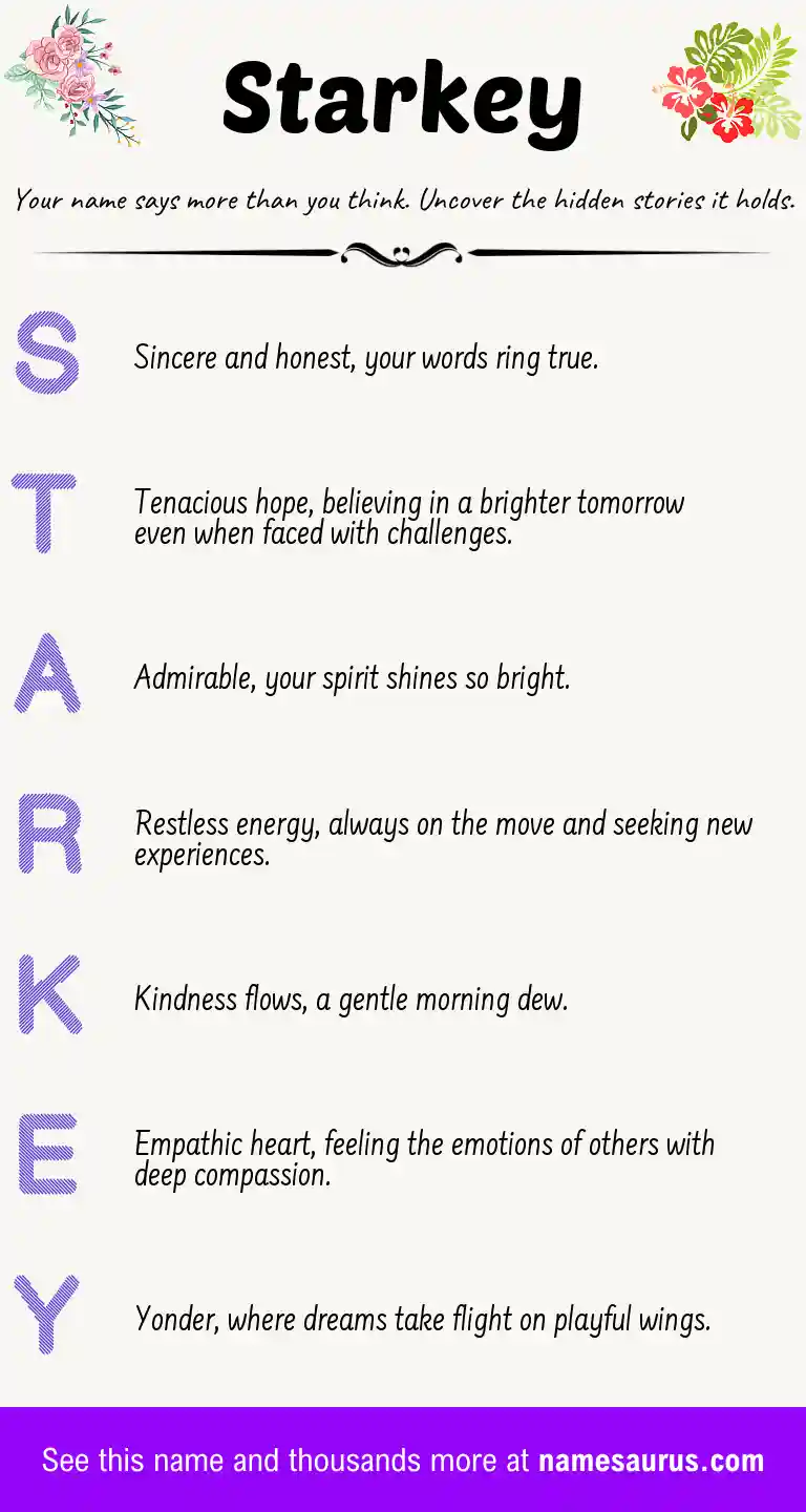 Acrostic poem about Starkey.