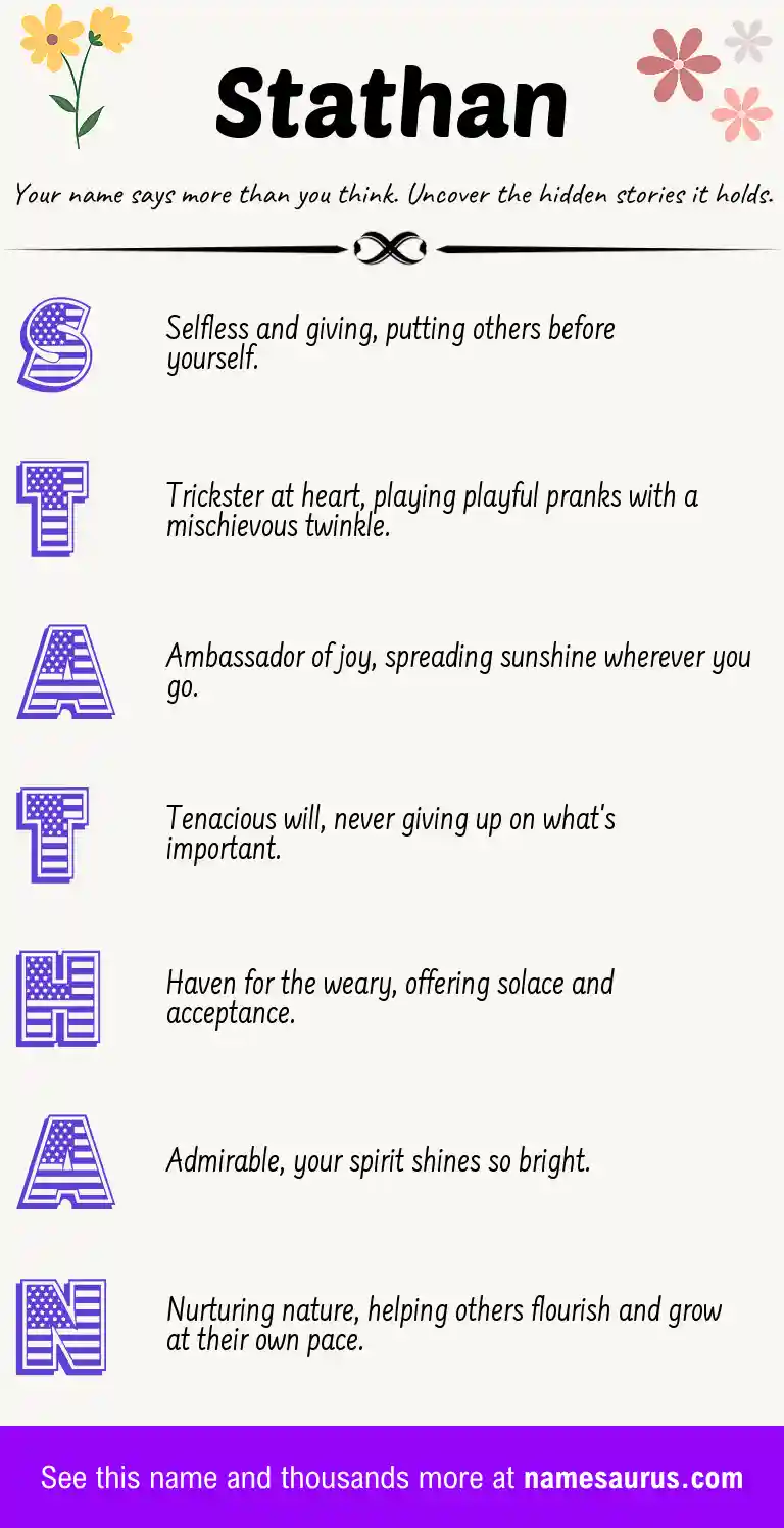 Acrostic poem about Stathan.