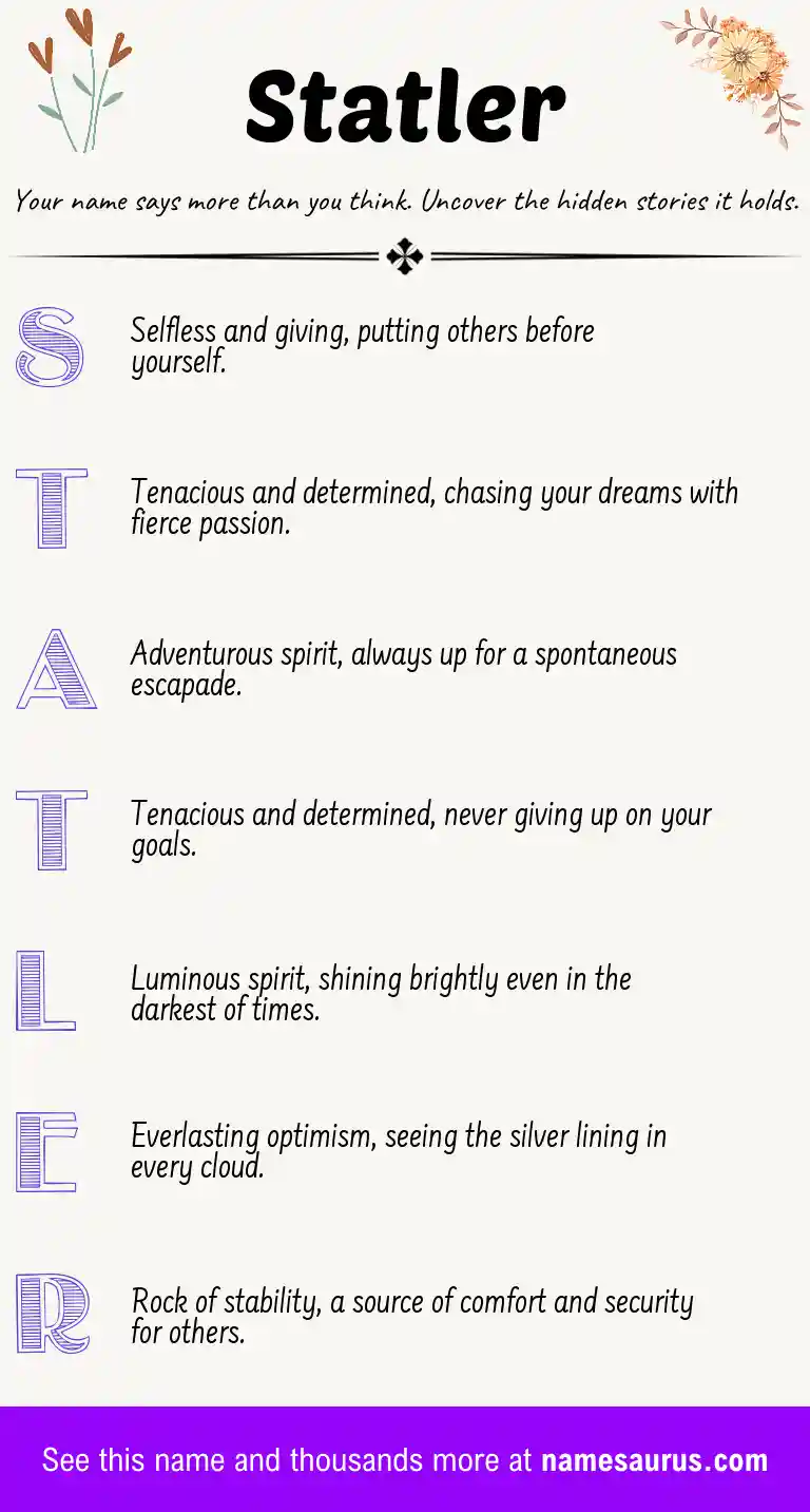 Acrostic poem about Statler.