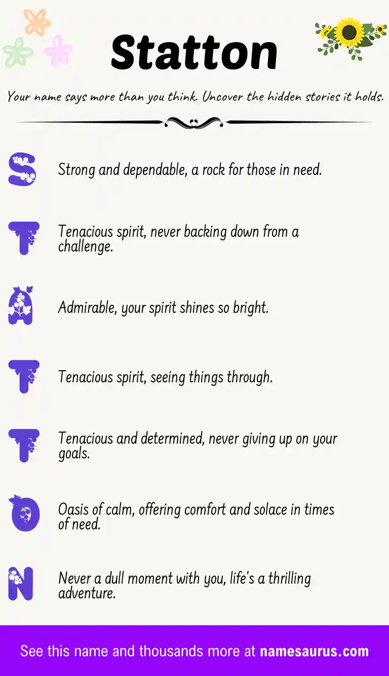 Acrostic poem about Statton.