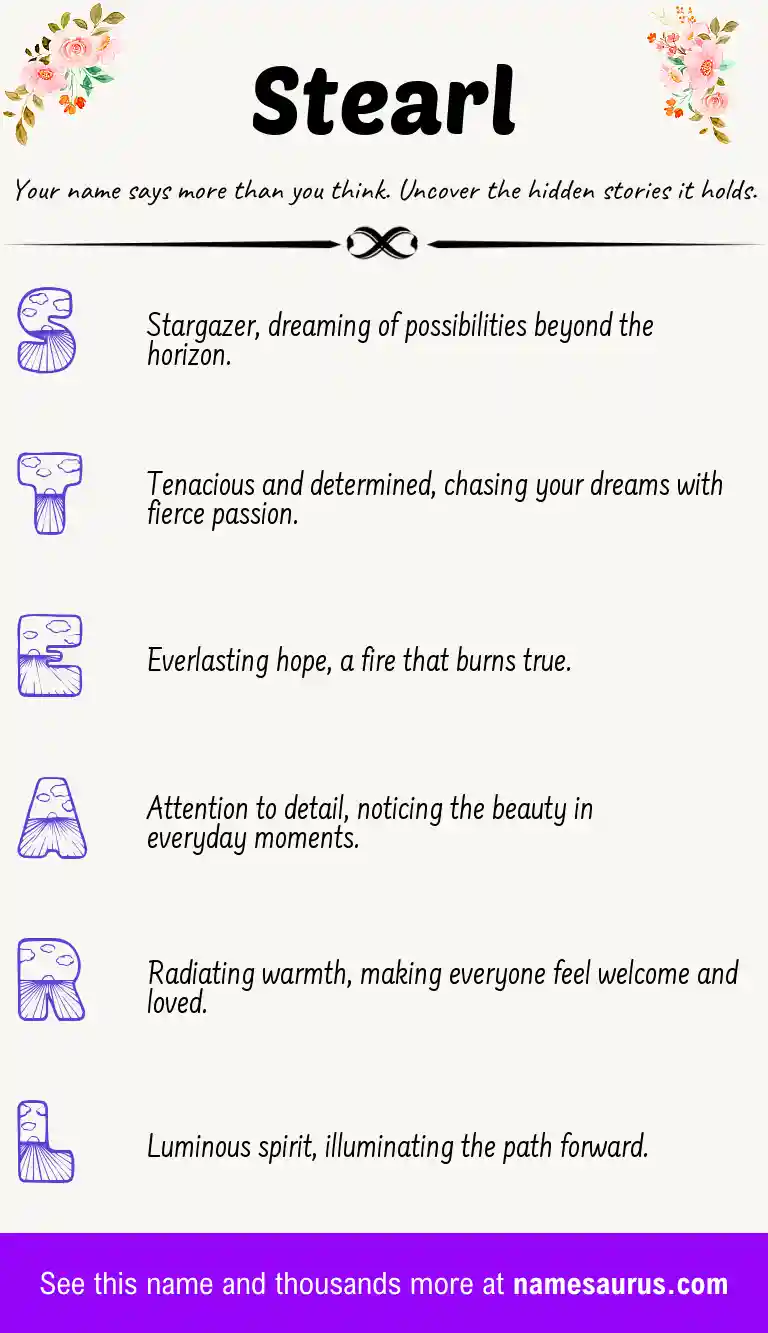 Acrostic poem about Stearl.