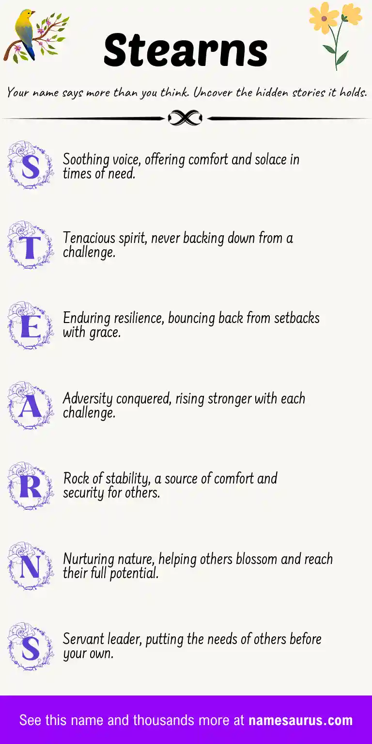 Acrostic poem about Stearns.