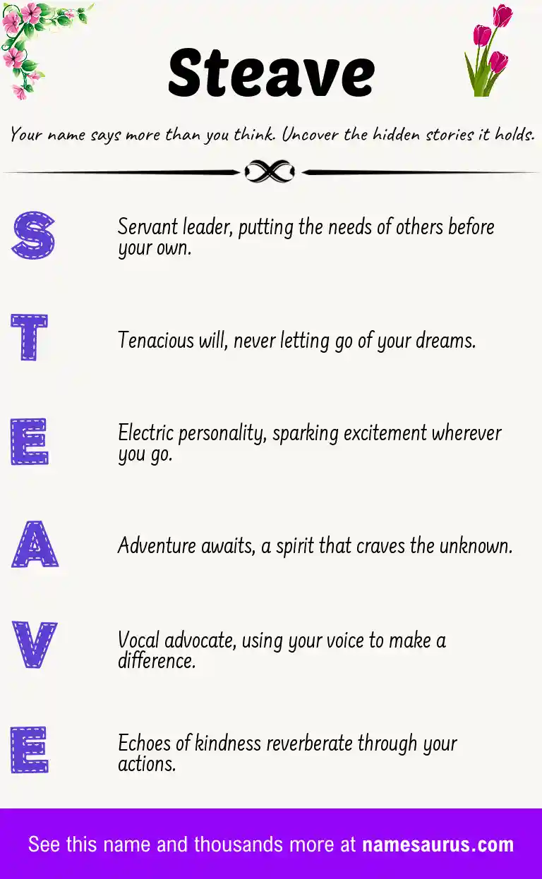 Acrostic poem about Steave.