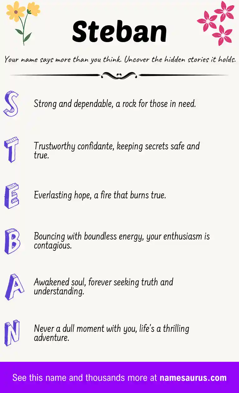 Acrostic poem about Steban.