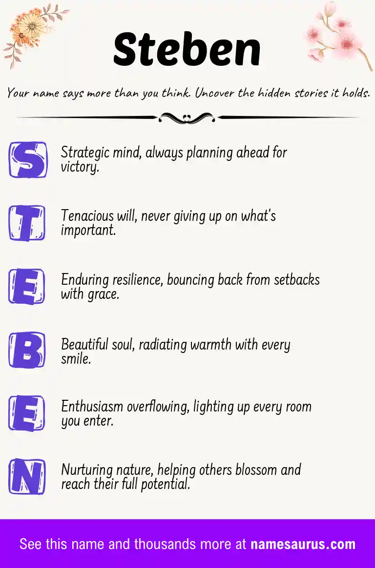 Acrostic poem about Steben.