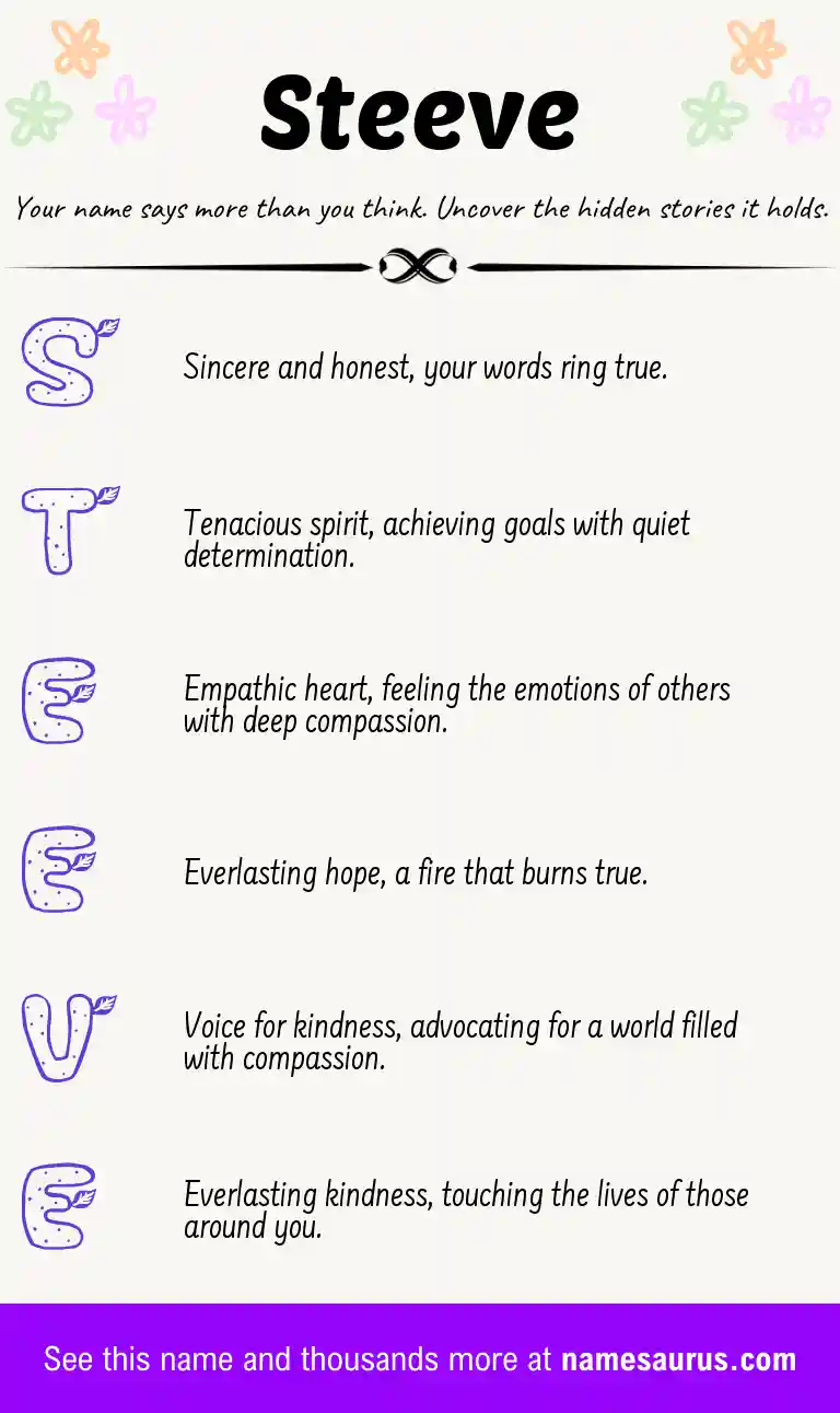 Acrostic poem about Steeve.