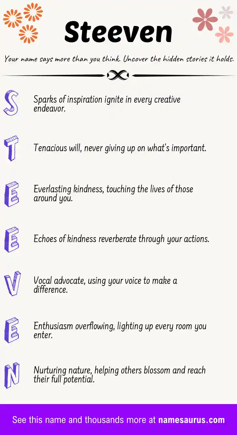 Acrostic poem about Steeven.