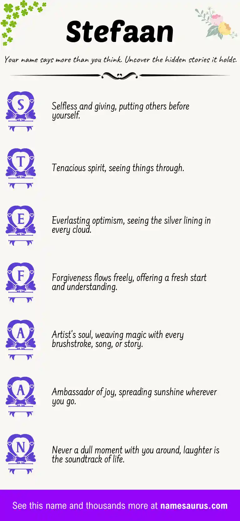 Acrostic poem about Stefaan.