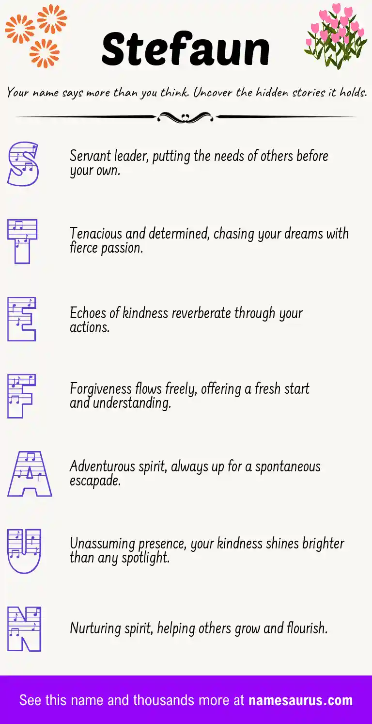 Acrostic poem about Stefaun.