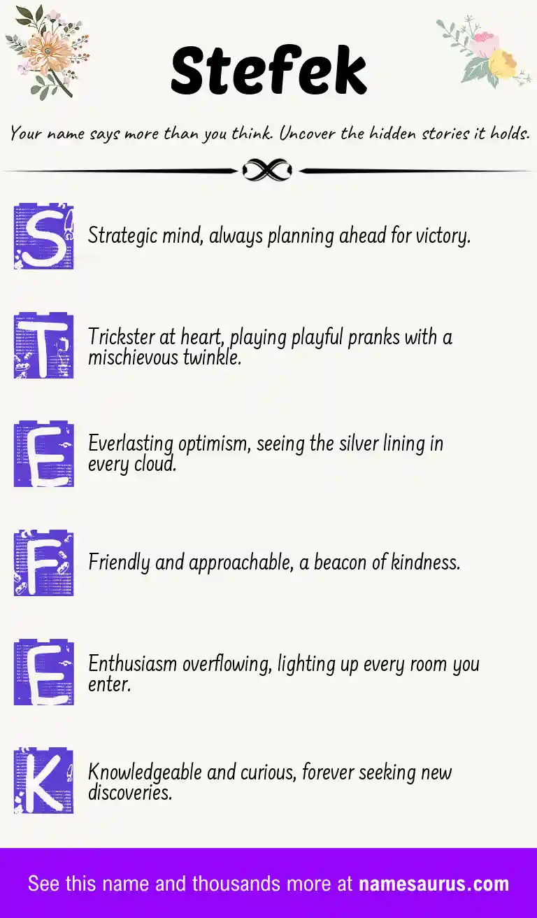 Acrostic poem about Stefek.