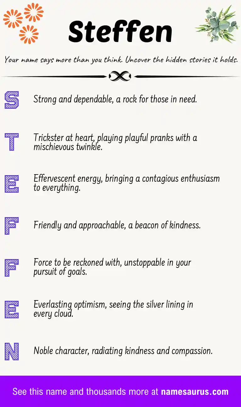 Acrostic poem about Steffen.