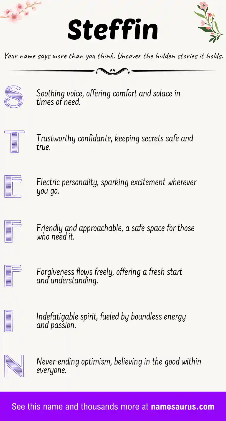 Acrostic poem about Steffin.