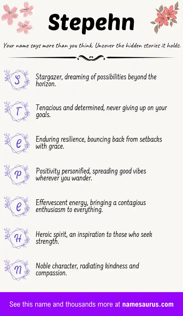Acrostic poem about Stepehn.