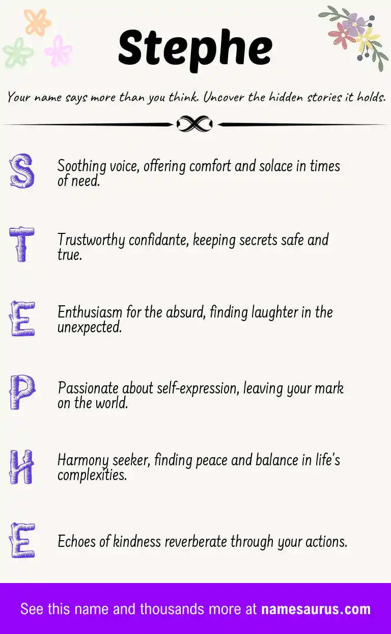 Acrostic poem about Stephe.