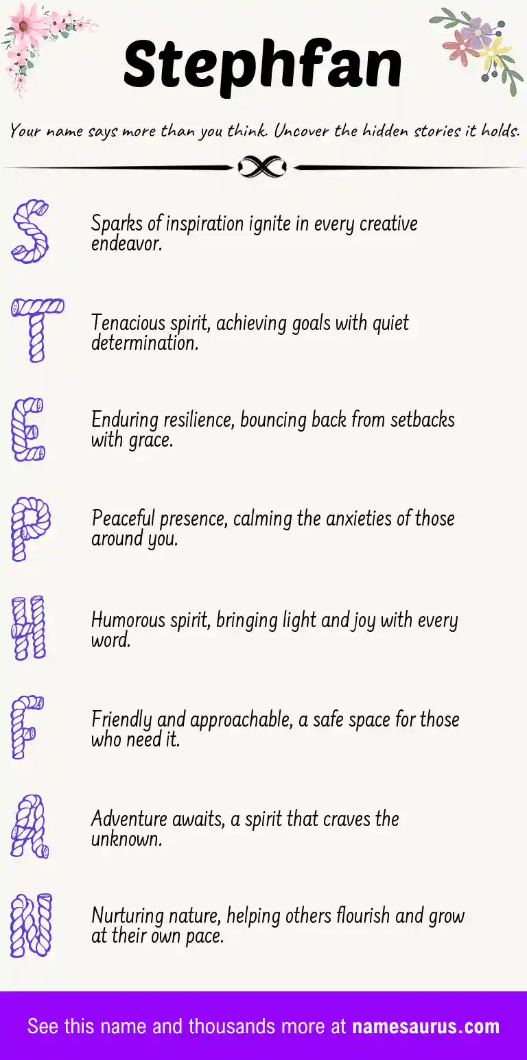 Acrostic poem about Stephfan.