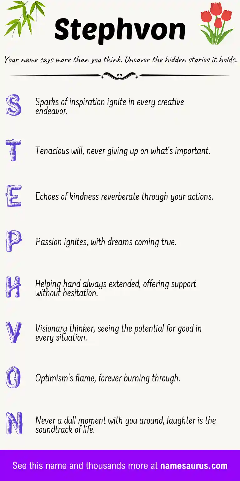 Acrostic poem about Stephvon.