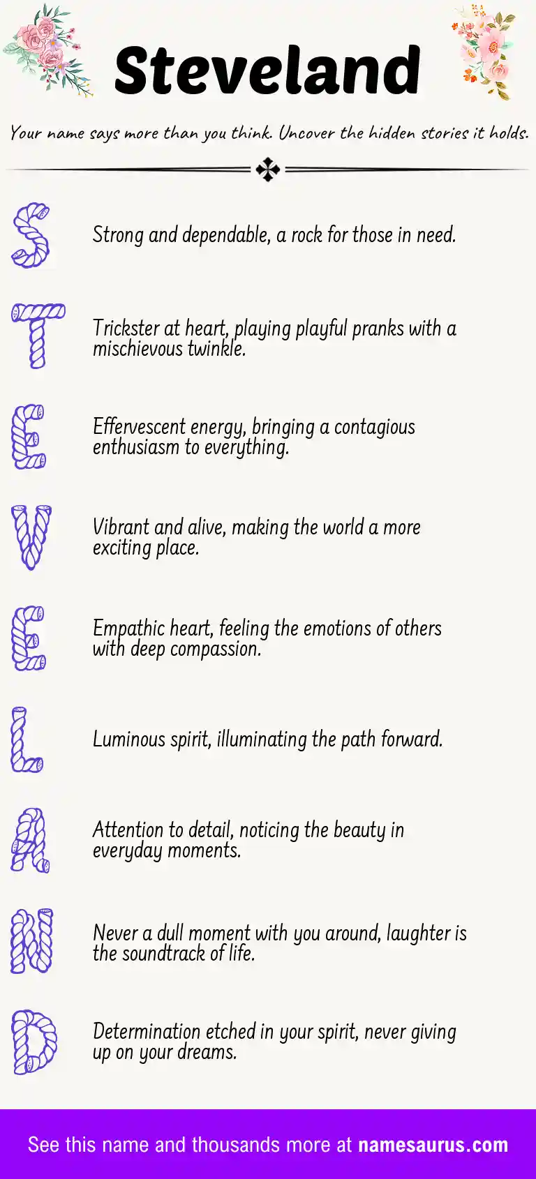 Acrostic poem about Steveland.