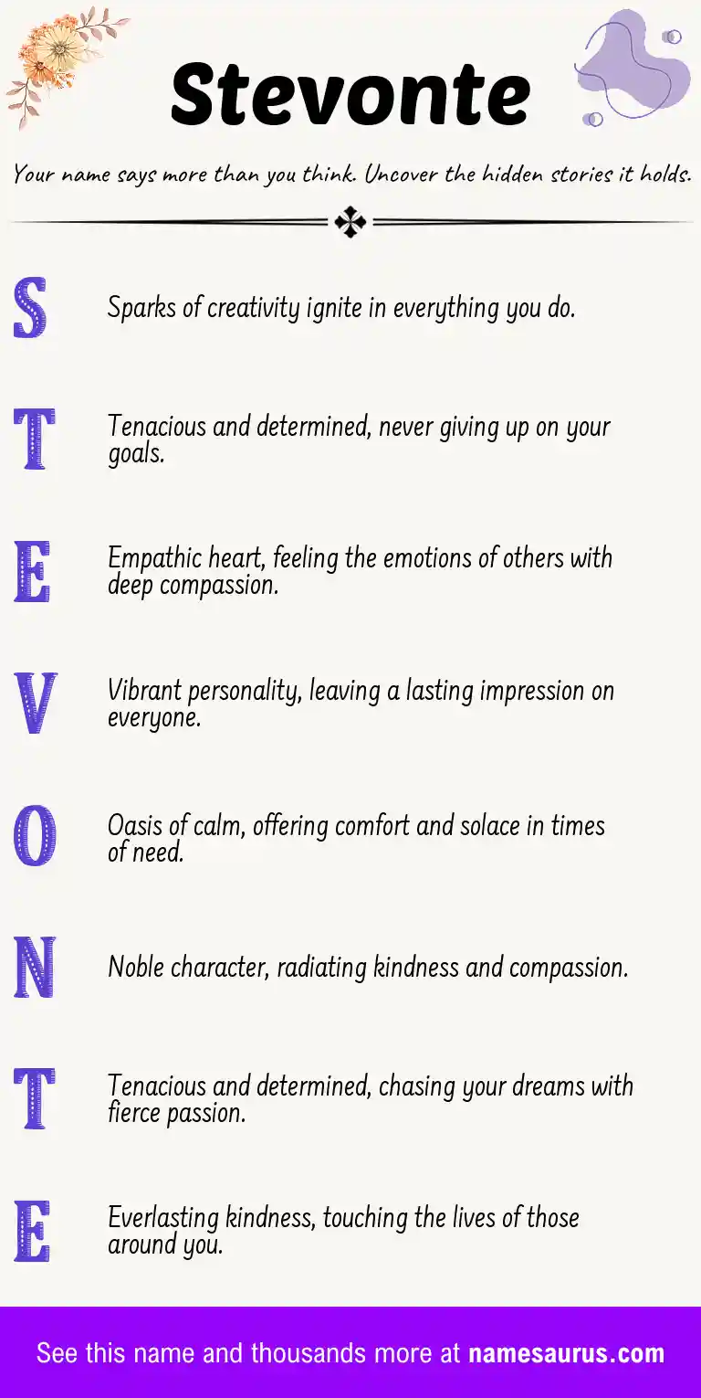 Acrostic poem about Stevonte.