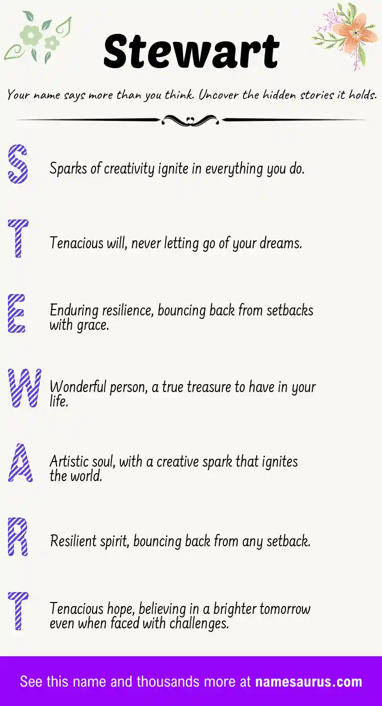 Acrostic poem about Stewart.