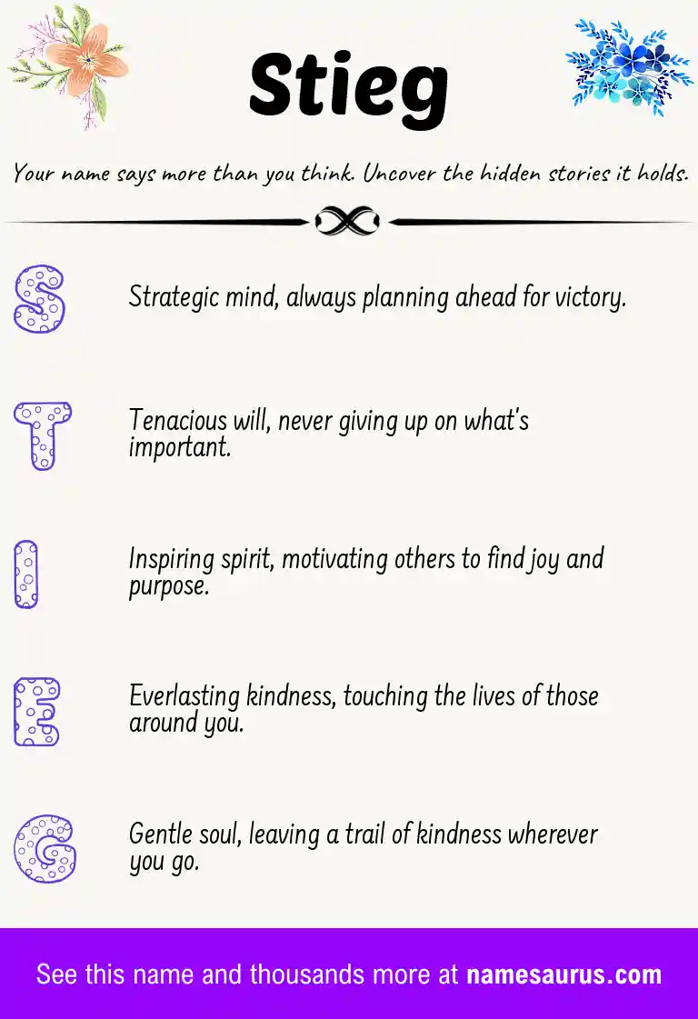 Acrostic poem about Stieg.