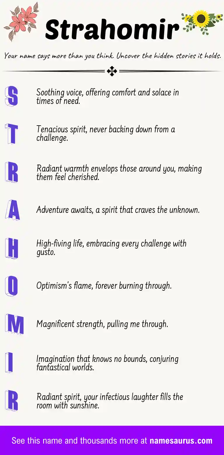 Acrostic poem about Strahomir.