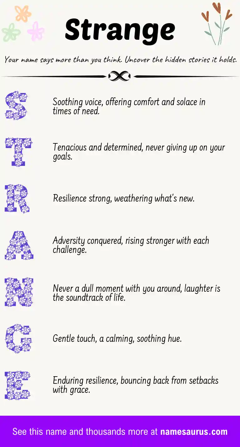 Acrostic poem about Strange.