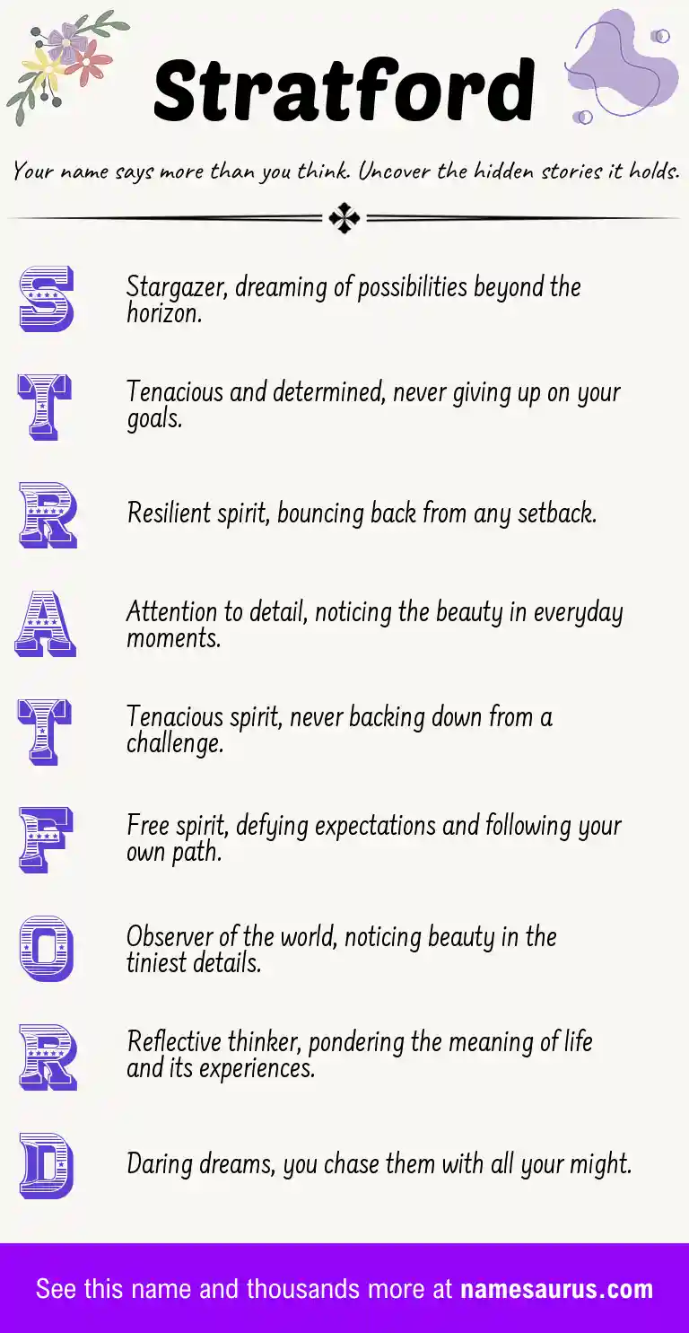 Acrostic poem about Stratford.