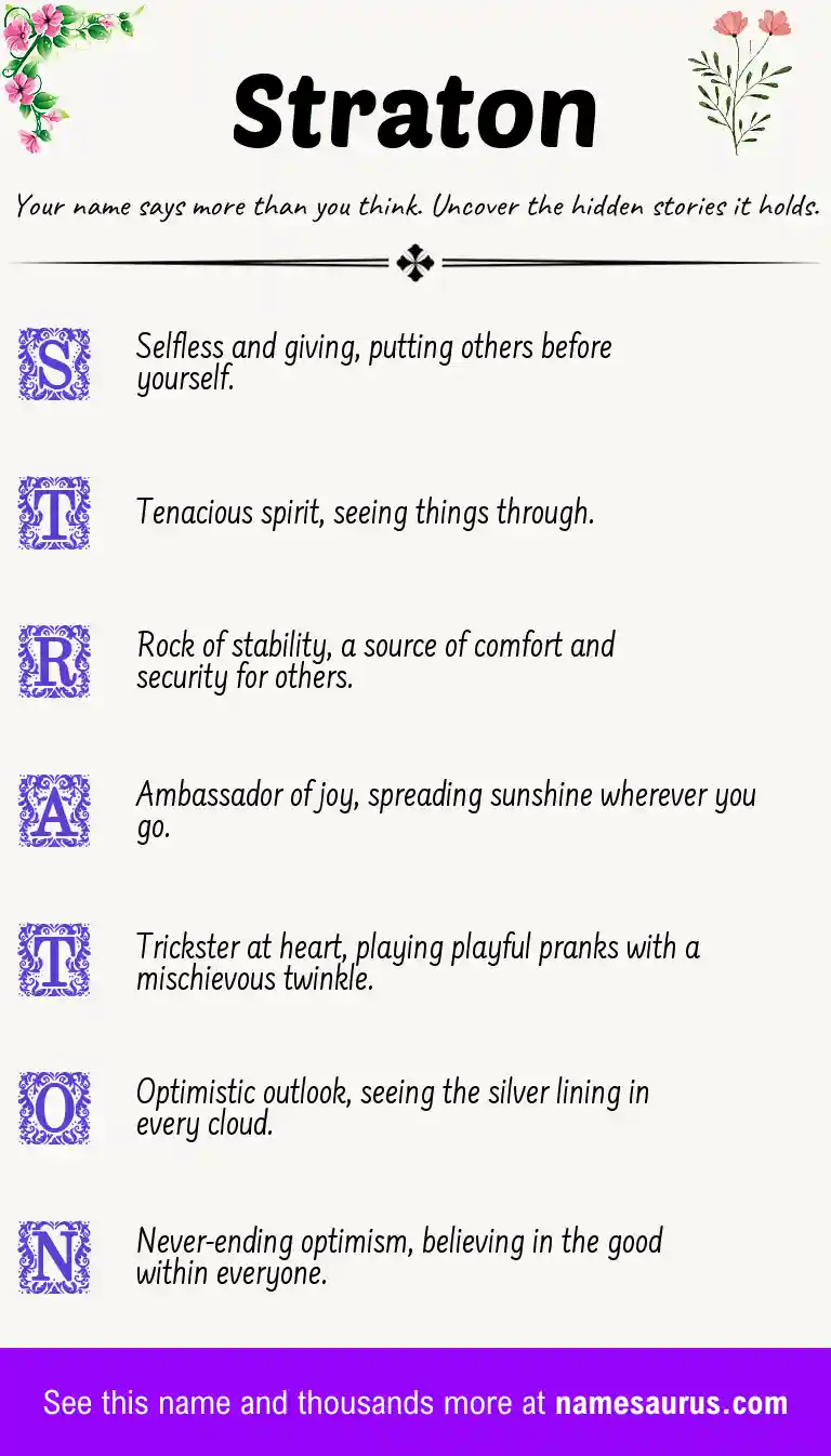 Acrostic poem about Straton.