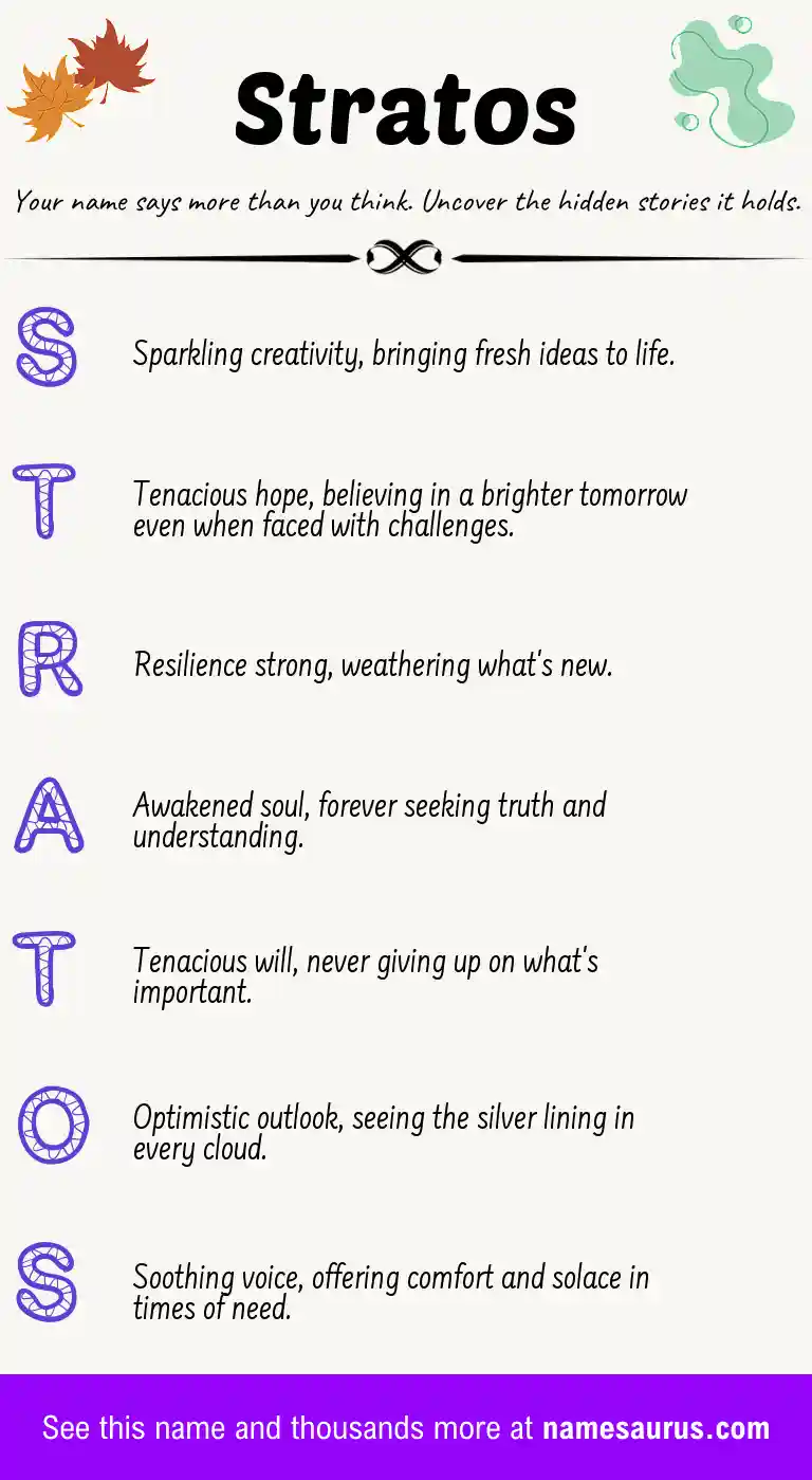 Acrostic poem about Stratos.