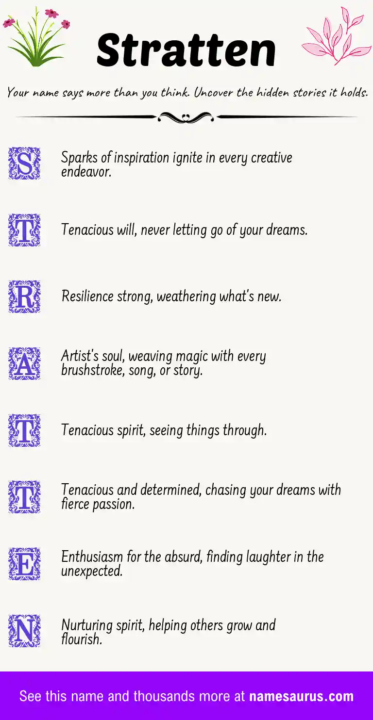 Acrostic poem about Stratten.