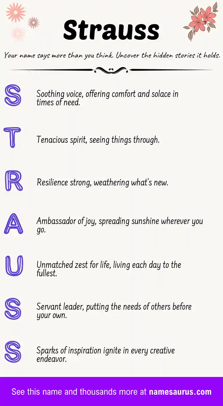 Acrostic poem about Strauss.