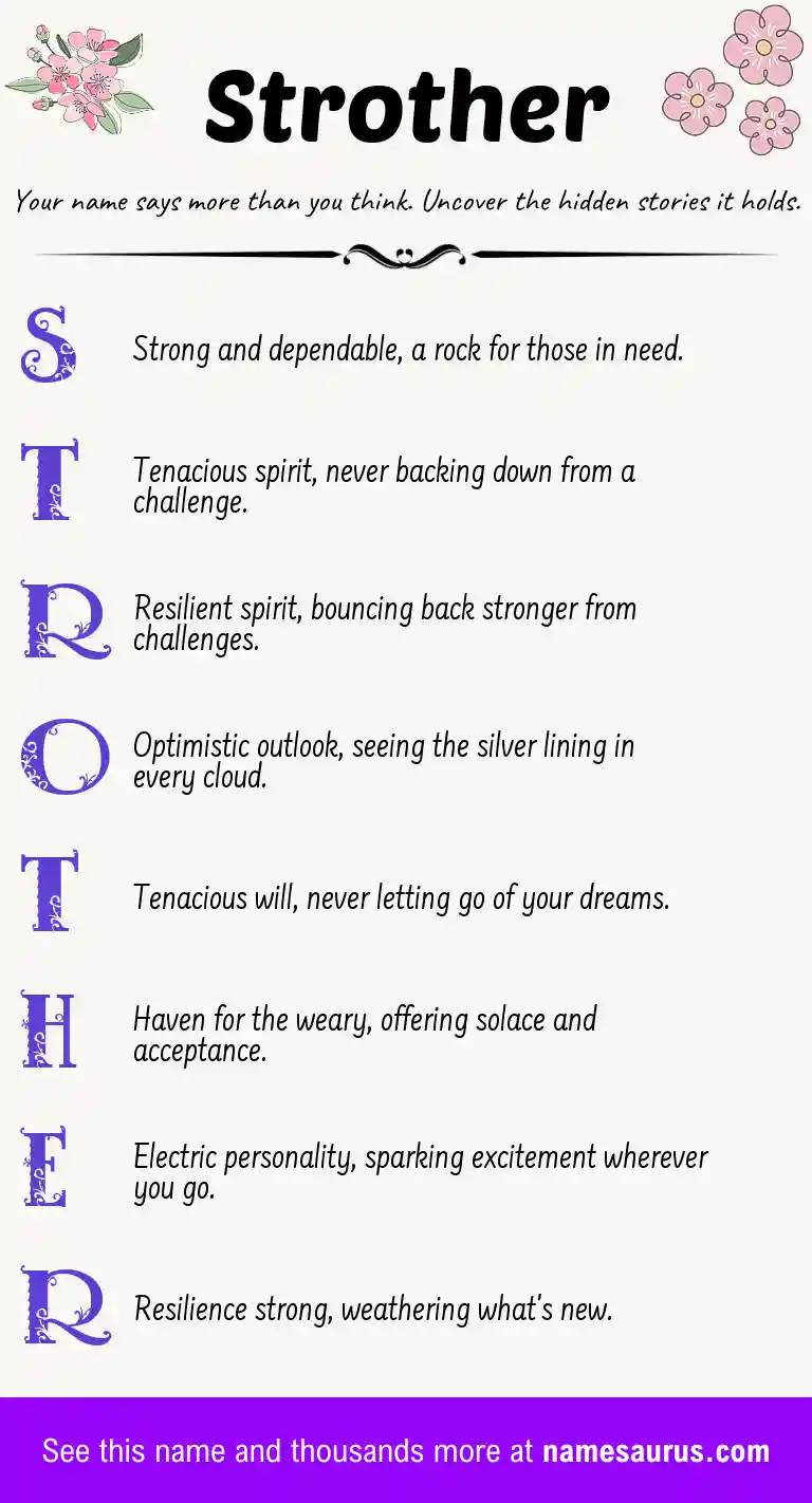 Acrostic poem about Strother.