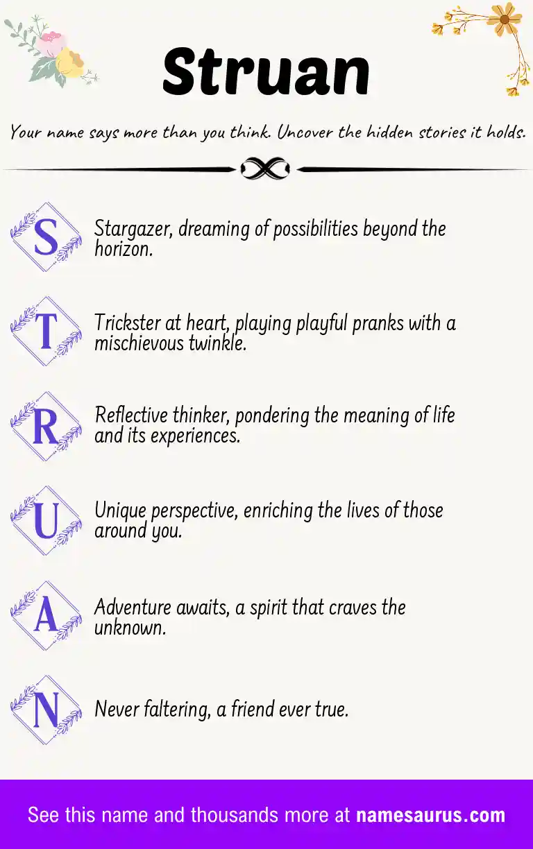 Acrostic poem about Struan.