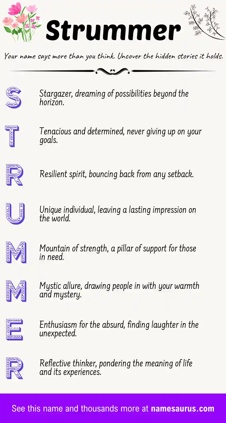 Acrostic poem about Strummer.
